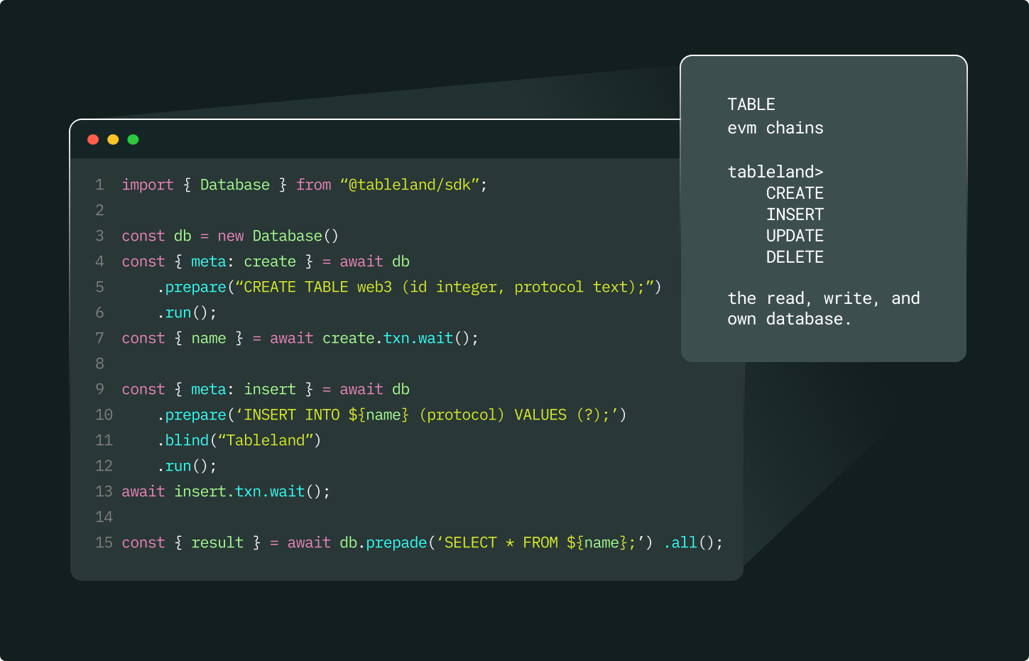 Tableland code snippet